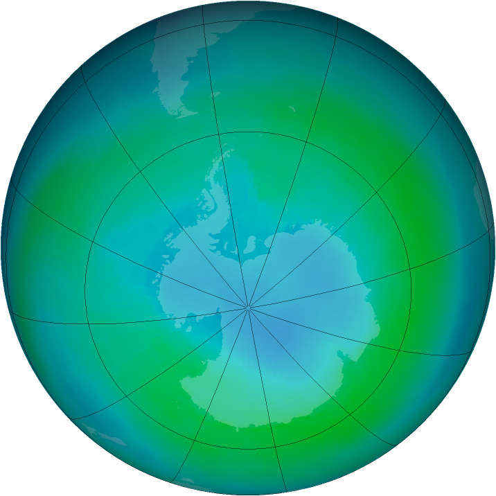 Antarctic ozone map for March 2003